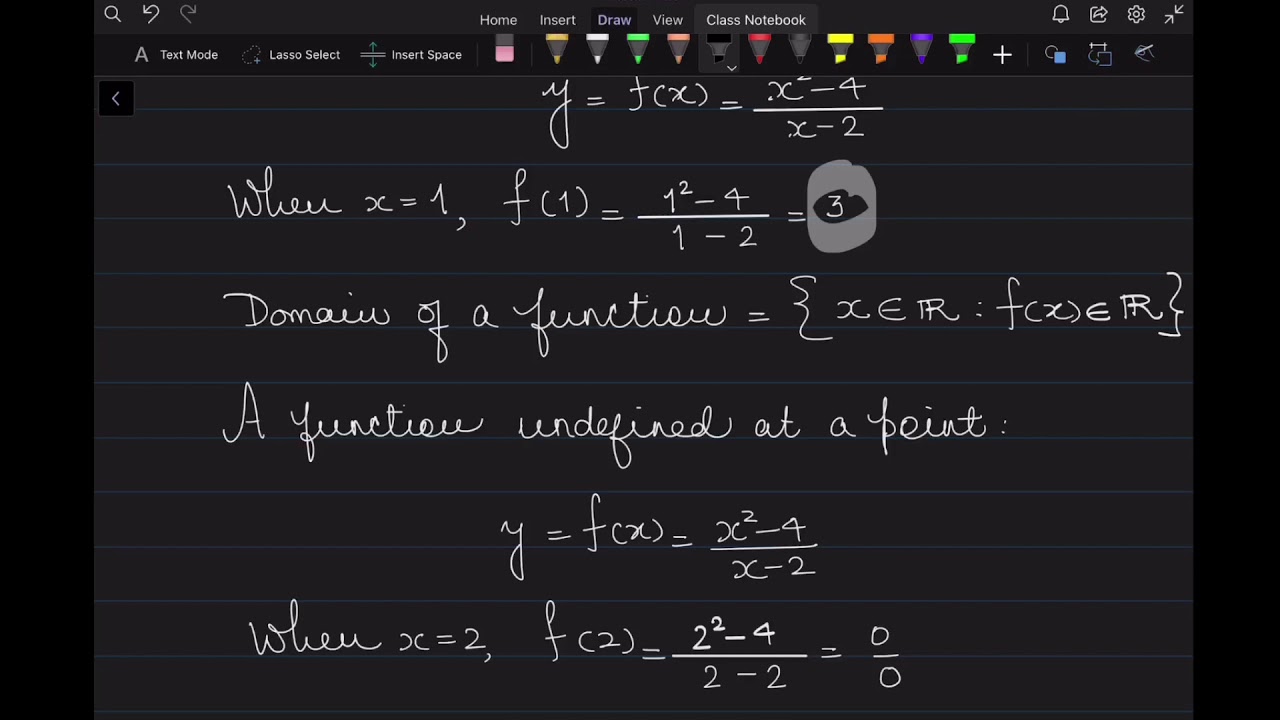 Lesson 1: Functions Undefined at a Point