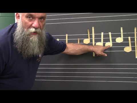 Handbell (Tone Chimes) primer tutorial 1- quarter notes only on F, A, and C