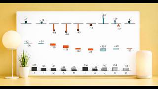 This is the best Native Visual in Power BI for SVGs