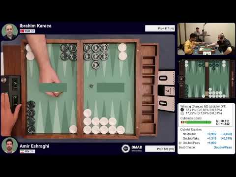 UBC Istanbul 2022 Contender - Ibrahim Karaca (Green) vs. Amir Eshraghi (White)