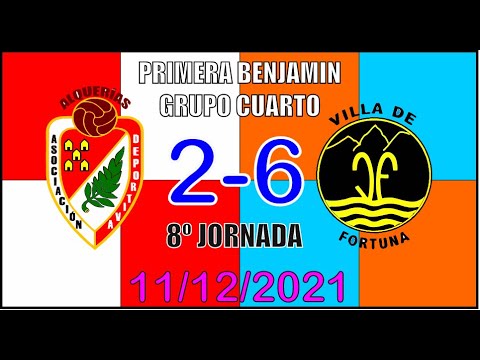 RESUMEN. AD ALQUERIAS 2-6 CD VILLA DE FORTUNA