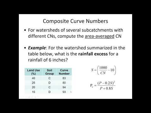 NRCS Curve numbers: antecedent moisture condition, composite CN - CE 433, Class 22 (4 Mar 2022)