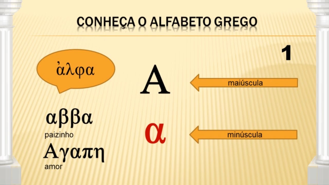 Aula  1 - Introdução ao Grego Koiné (Alfabeto)