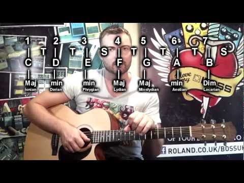 Learn the Modes in 15min. Music Theory for Guitar Players pt 4 - Lee Wrathe