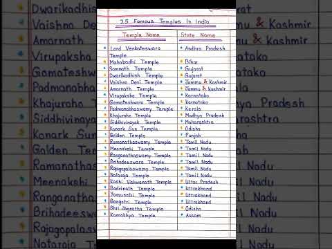 25  Famous Temples in India 🛕 ||