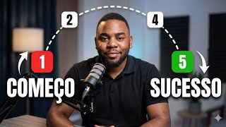 O PRIMEIRO ESTÁGIO DO SUCESSO | Ep. 2 - MindSet Empreendedor