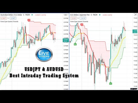 , title : 'USDJPY & AUDUSD M5 Scalping System Live Forex Signals 24/7 | Best Forex Trading System For Intraday'