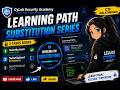 Substitution1 Walkthrough | CyLab Security Academy CTF | Frequency Attack & Quipqiup