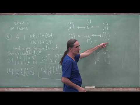 Álgebra Linear UFRJ 2018 1 Sistemas Lineares e Matrizes Combinações Lineares