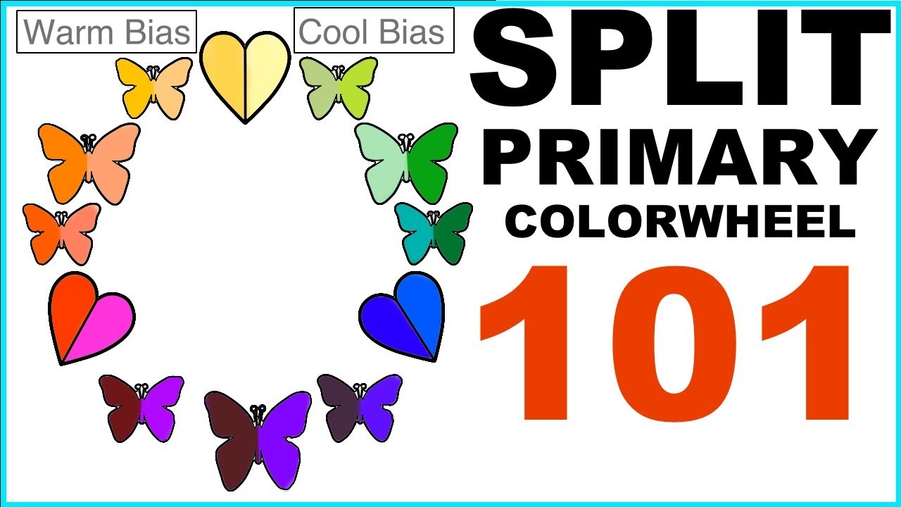 Split Primary Color Wheel 101 FOR EVERYONE | TheArtSherpa