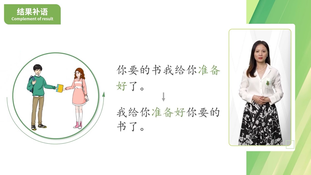 Bài 23 - Bạn gọi nhầm rồi 你打错了 phần 1