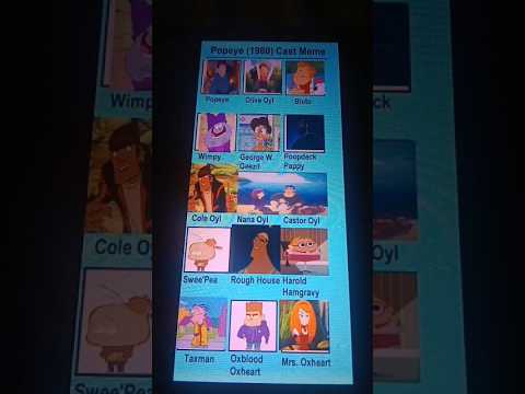 Nahuel (Popeye) (1980) Cast Meme