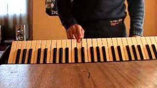 How learn to play The Evil That Warmen Do on keyboard