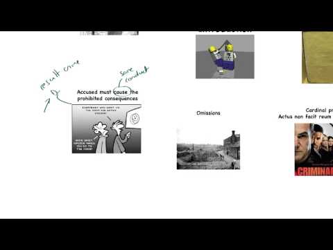 Eine Einführung in Actus Reus