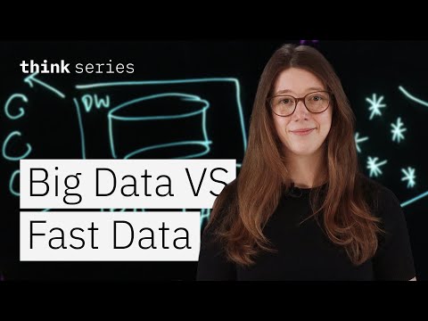 Big Data vs Fast Data: Optimize Your AI Strategy