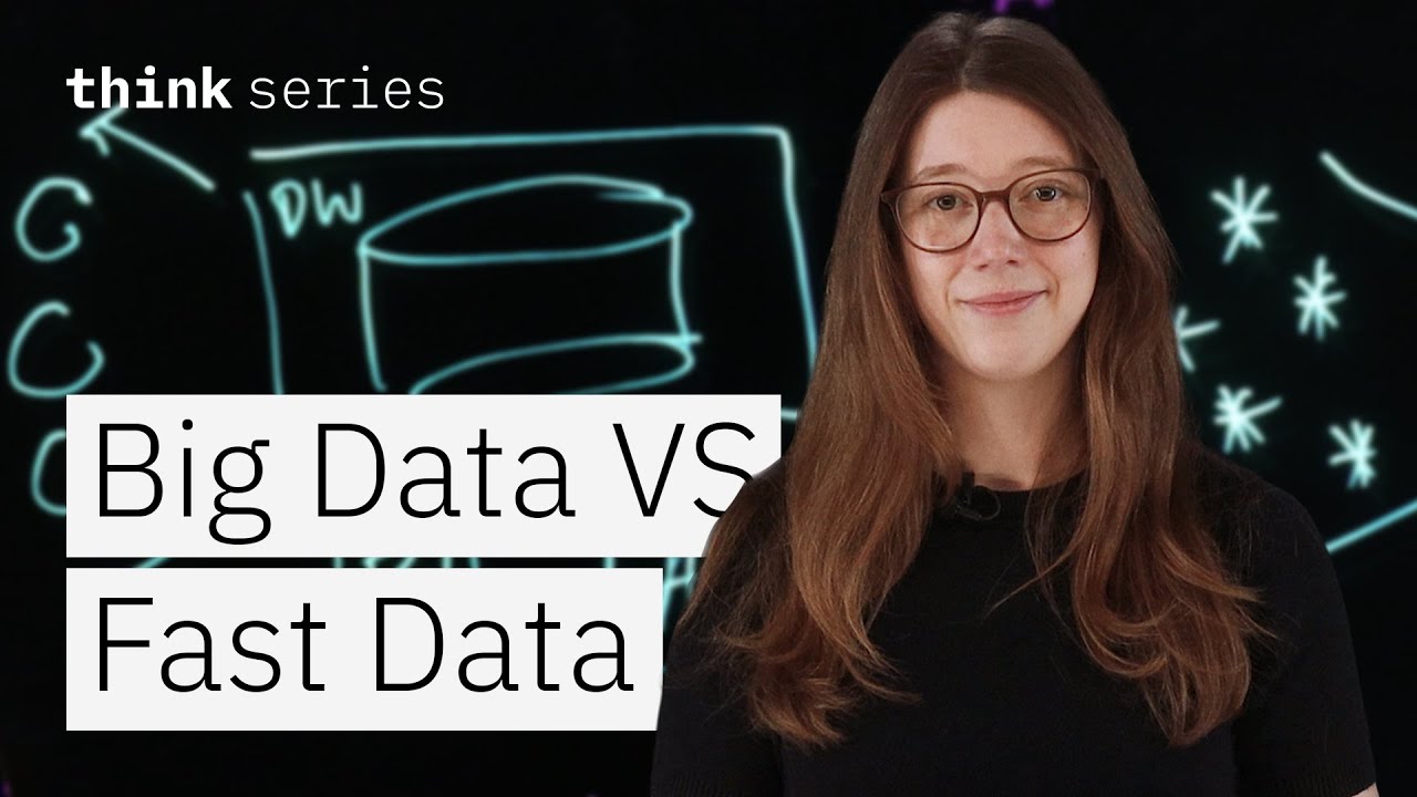 Big Data vs Fast Data: Optimize Your AI Strategy Big Data vs Fast Data: Optimize Your AI Strategy