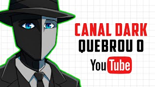 Estratégia Genial para Fazer +5M Views no Primeiro Vídeo