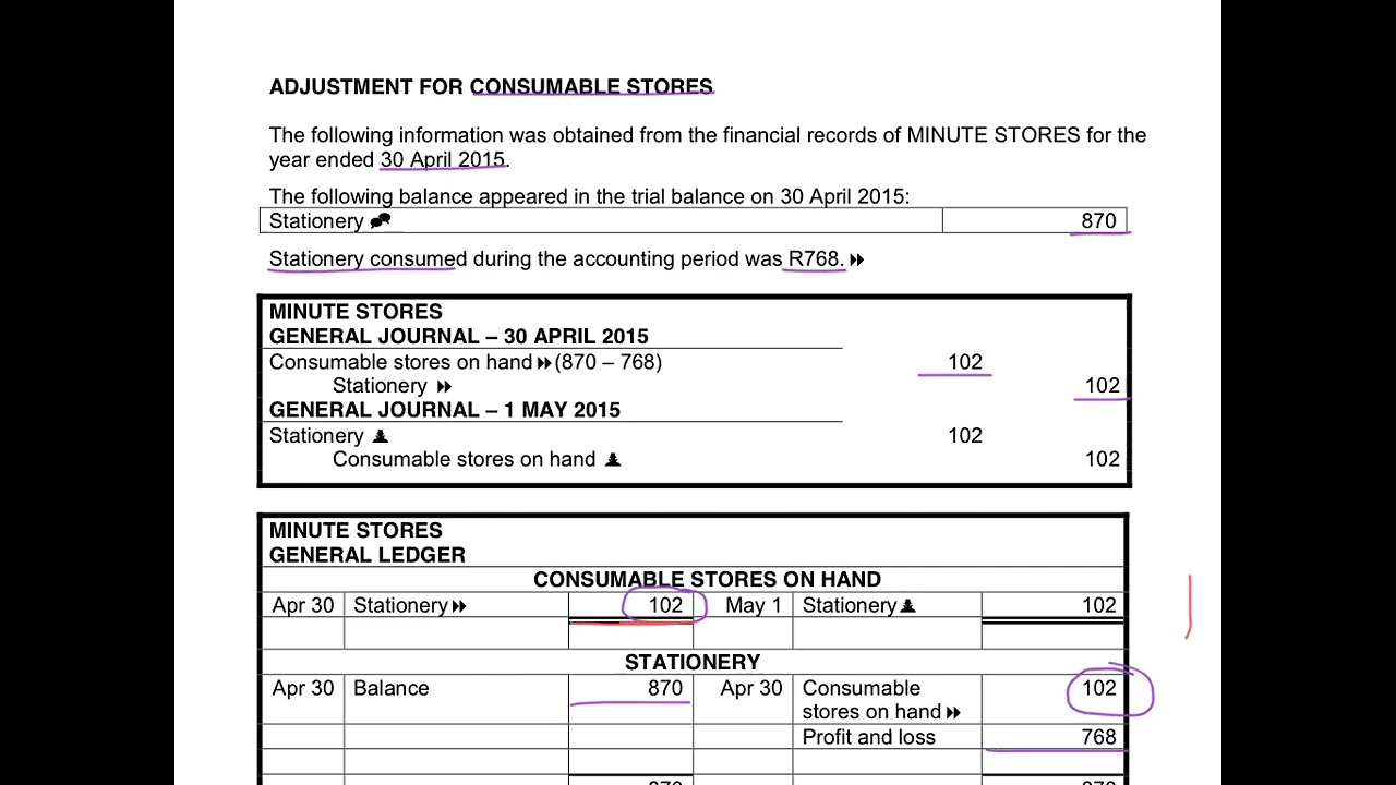 24. Consumables stores available at end of financial year