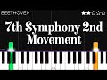 Beethoven - 7th Symphony - 2nd Movement | EASY Piano Tutorial