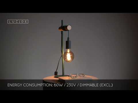 Превью видео