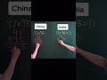China Vs India Mathematics Challenge