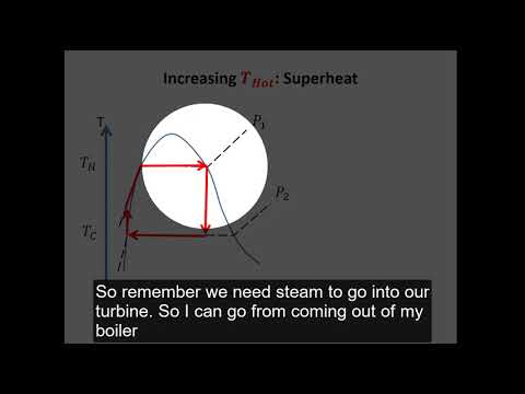 L26 Shorts Improving Rankine Cycle Efficiencies