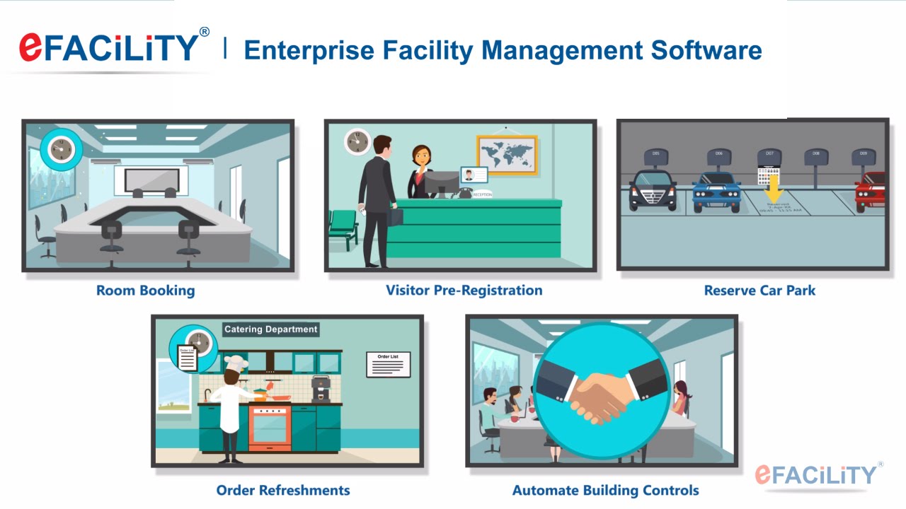 eFACiLiTY® - Futuristic Facility Management