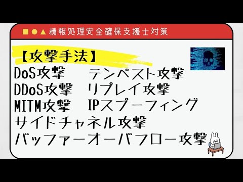 中間者攻撃について詳しく解説