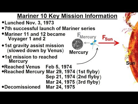 Astronomy Ch 10 Mercury 1 of 42 Basic Properties