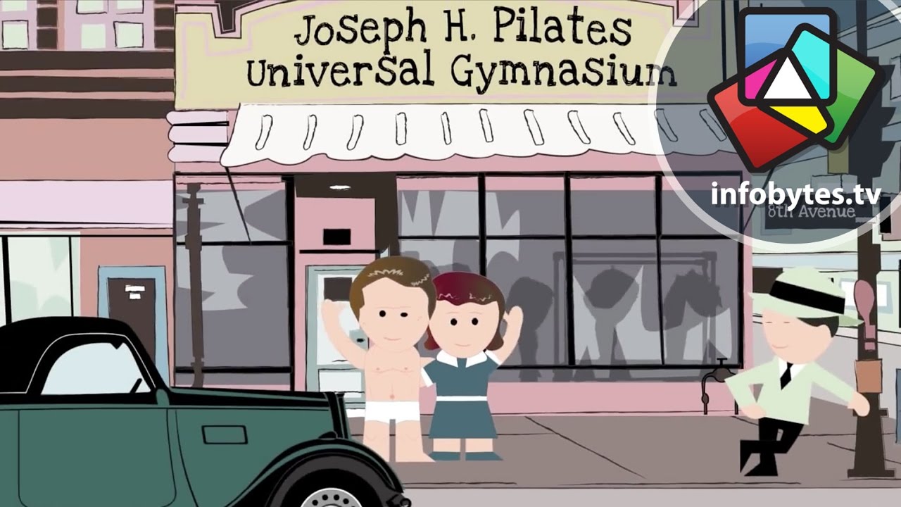 An Animated History Of Pilates