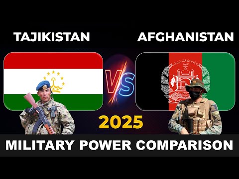 Tajikistan vs Afghanistan Military Power 2025 | Afghanistan vs Tajikistan Military Power 2025