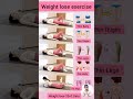 Weight Loss Exercises At Home Yoga Weightloss Fitnessroutine Short