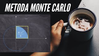 Metoda Monte Carlo w praktyce. Szacowanie wartości PI metodą Monte Carlo w Javie.