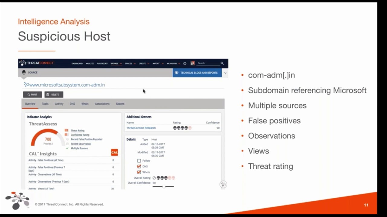 Demystifying Intelligence Analysis