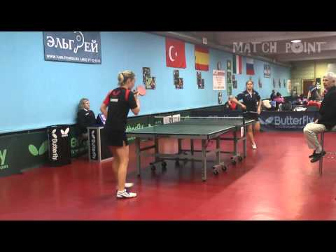 Anastasiya GOLUBEVA - Anna BLAZHKO. Russian Women's Premier League 2014-2015. III tour