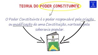 Teoria do Poder Constituinte