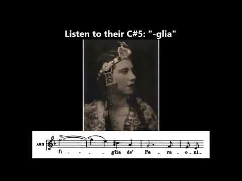 MEZZOSOPRANOS & CONTRALTOS - once upon a time (2c) Coordinated chest voice