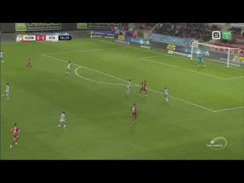 Florian Tardieu - Top recovering backgrounds of Zulte Waregem - Overall actions show