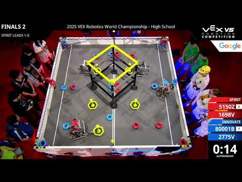 2025 Vex Worlds High School Finals 2 (High Stakes)