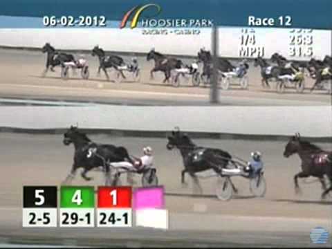 2012 Dan Patch Invitational - theharnessedge.com