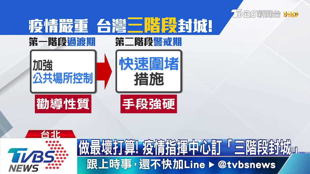 疫情最慘恐「封城」!經濟重創 首長「挫咧等」