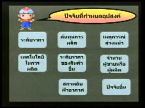 วิธีการเพิ่มขนาดอวัยวะเพศชาย เพื่อลดความแรง