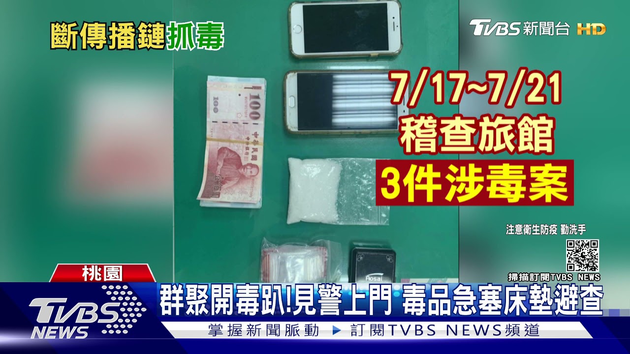 毒品塞「床墊下」避查！揪眾群聚開毒趴秒被逮　桃警急防特殊交友圈染疫