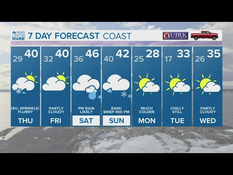 NEWS CENTER Maine Weather Video Forecast