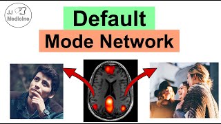 Default Mode Network (of the Brain): Brain Structures, Functions &amp; Associations with Psychopathology