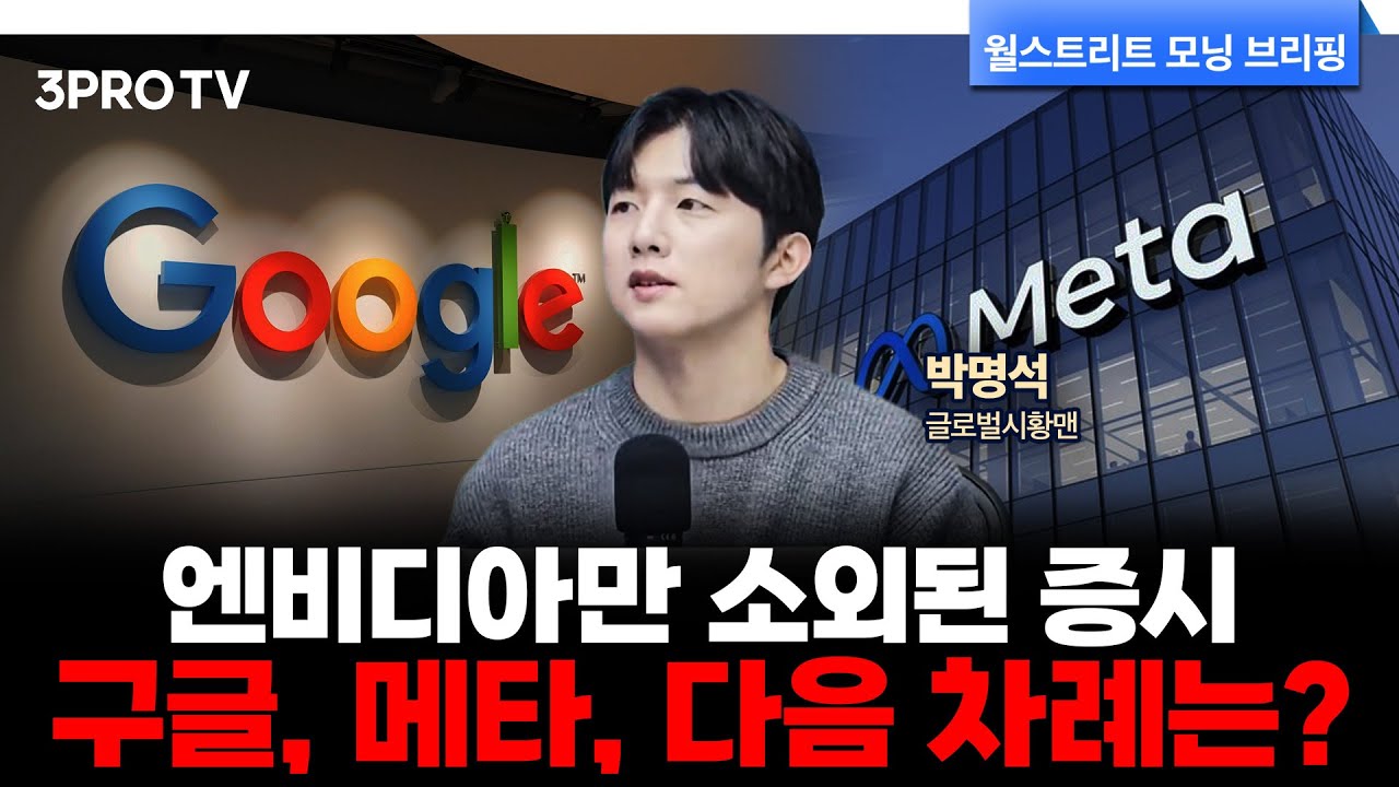 [25.12.01. 시황] 출근길 미국 주식시장 핵심정리 | 박명석 글로벌시황맨 [월가 뉴스레터]