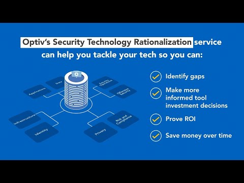 Optiv's Security Technology Rationalization (STR)