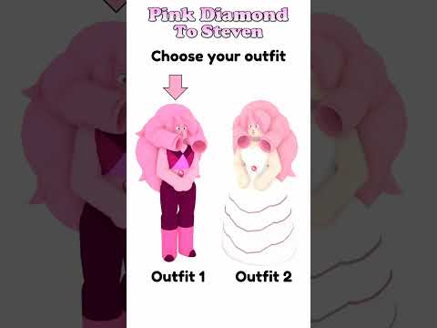 How was Steven Universe Made? | #stevenuniverse #stevenuniversefuture