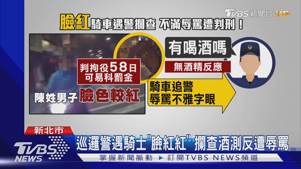 不滿酒測竟侮辱警！　男辯「打招呼」判5萬8