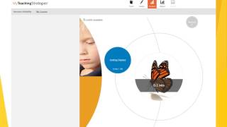 TS GOLD online modules